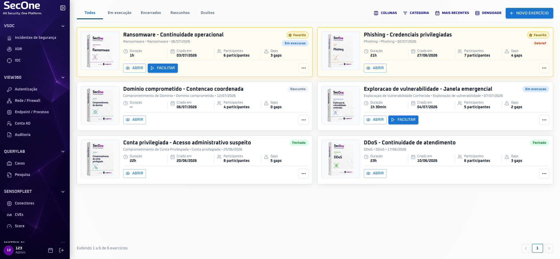 Dashboard READYOPS